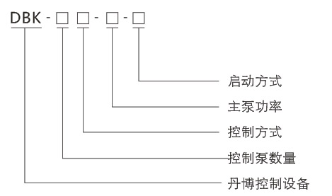 巡檢意義.jpg